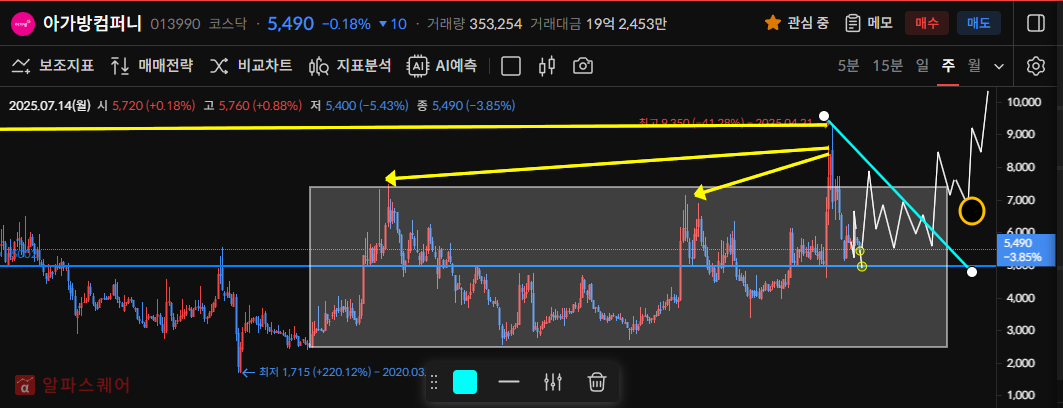 이미지 2
