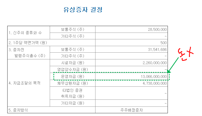 이미지 2