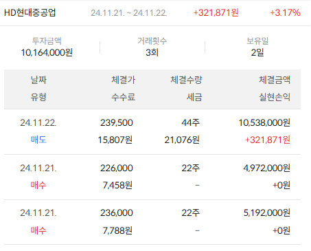 이미지 1