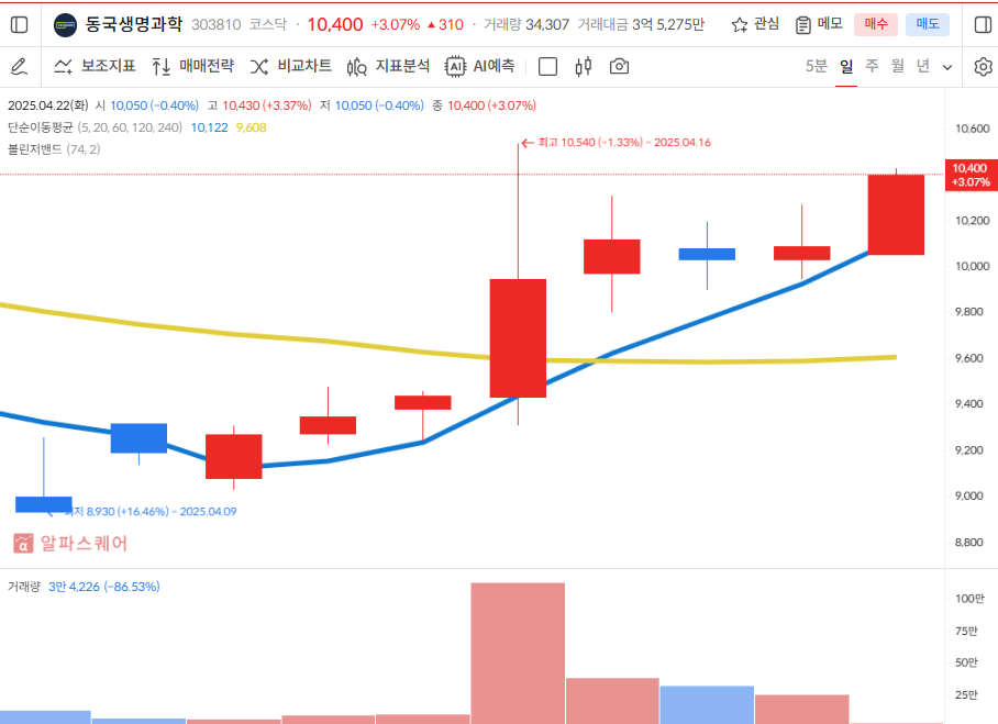 이미지 1
