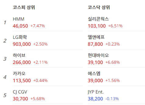 이미지 1