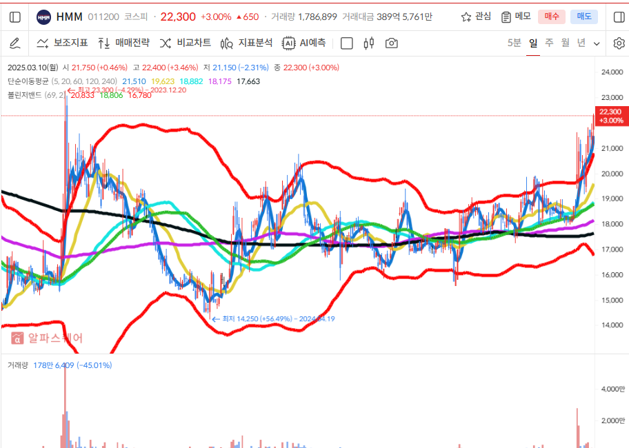이미지 1