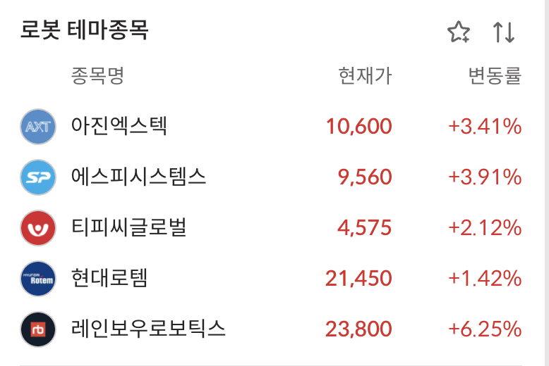 이미지 1