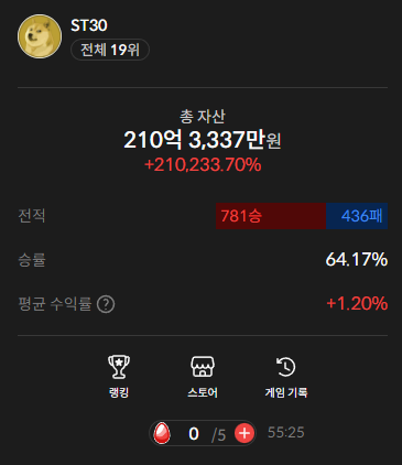 이미지 1