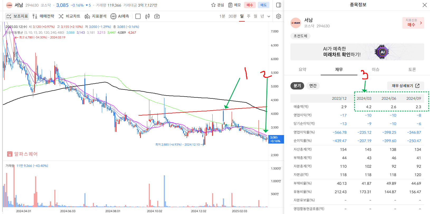 이미지 1