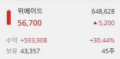 이미지 1