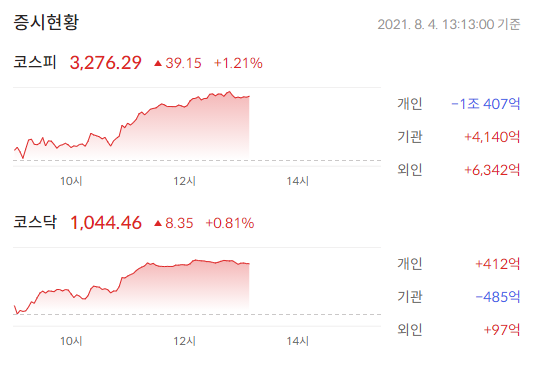 이미지 1