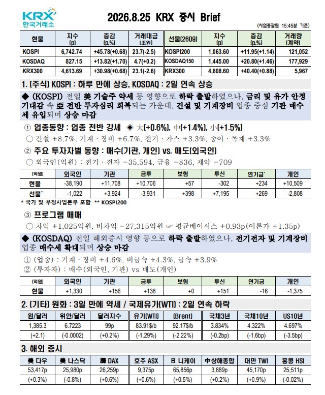 이미지 1