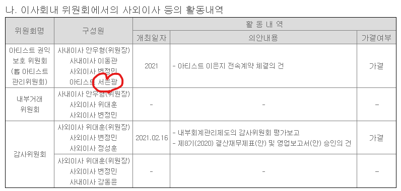 이미지 1