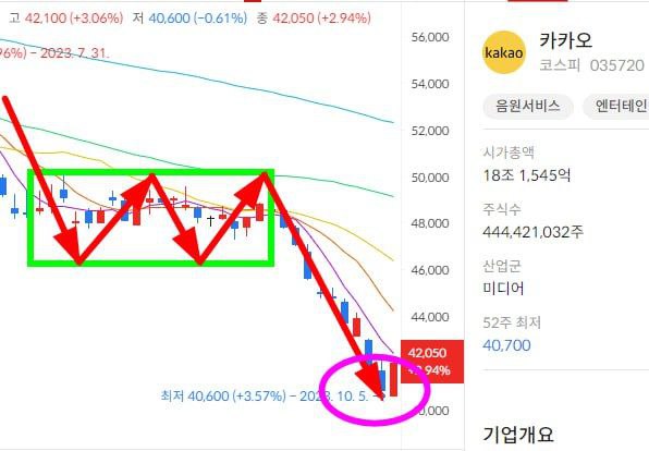이미지 1