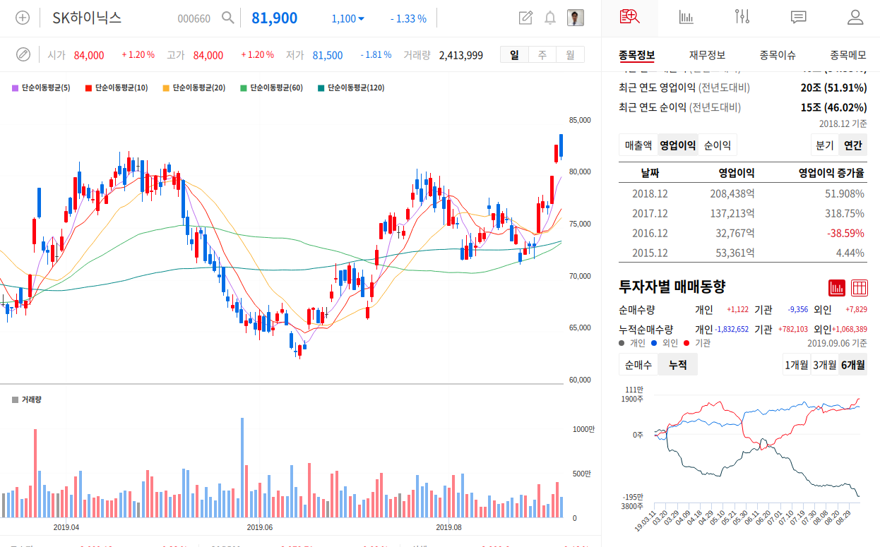 이미지 1