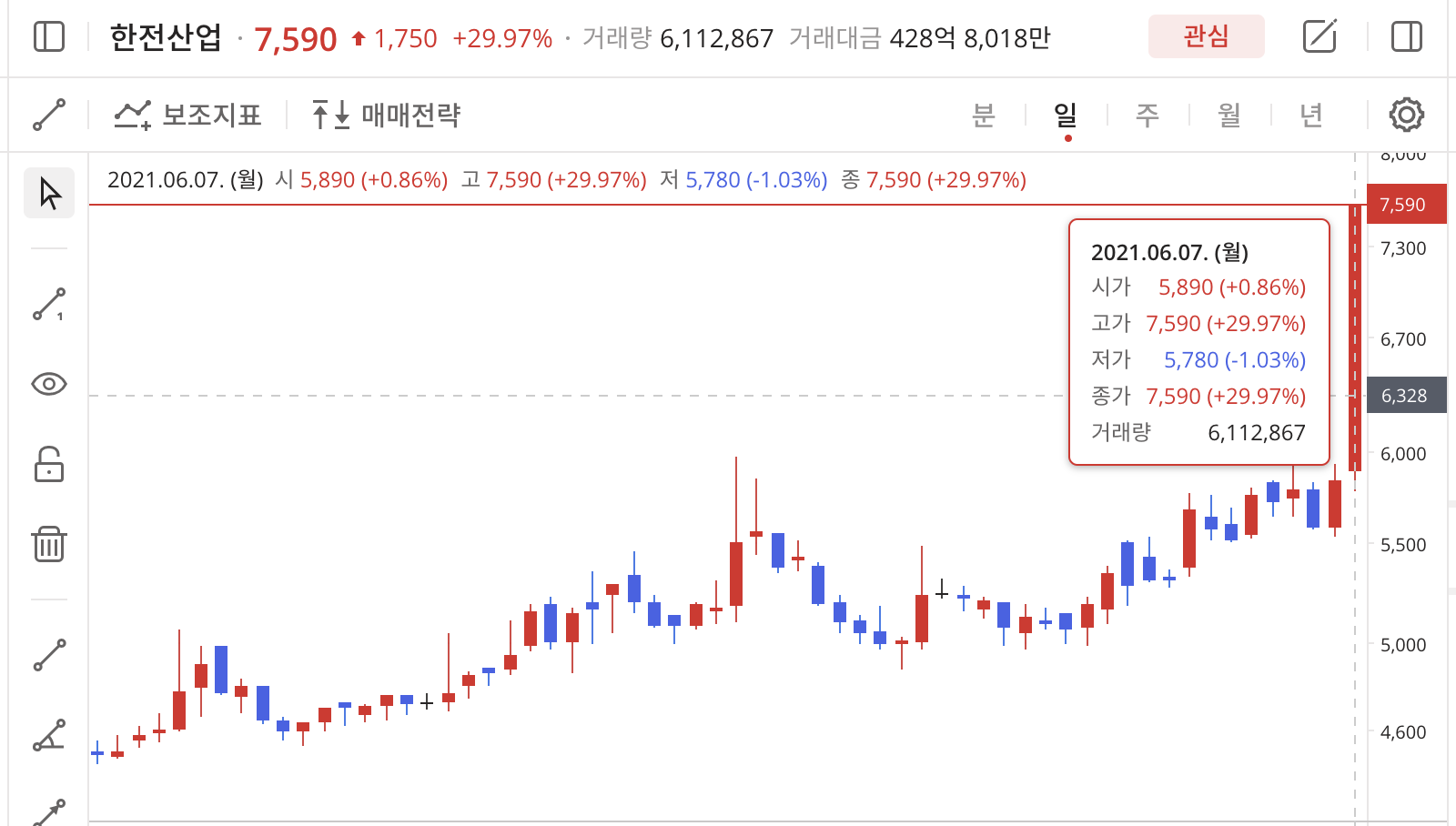 이미지 1