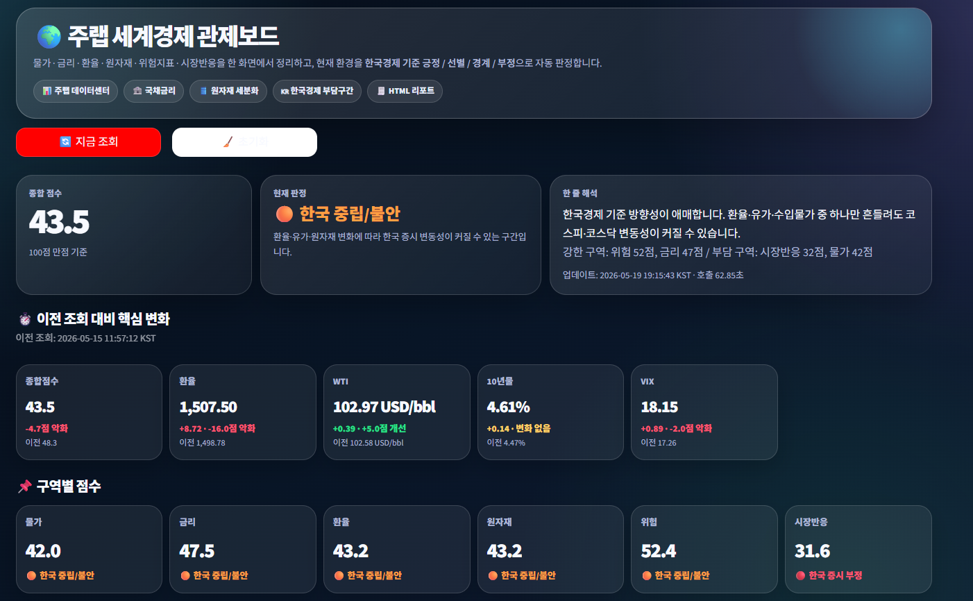 이미지 1