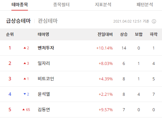 이미지 1