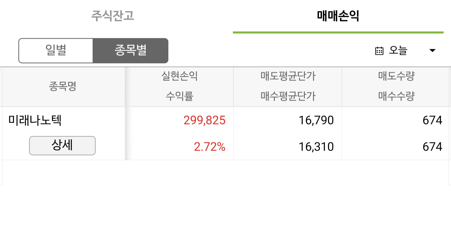 이미지 1