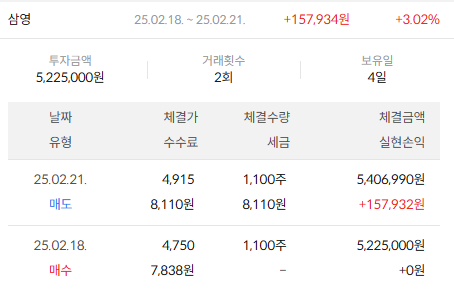 이미지 2