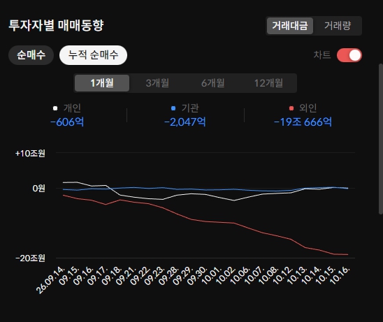 이미지 1