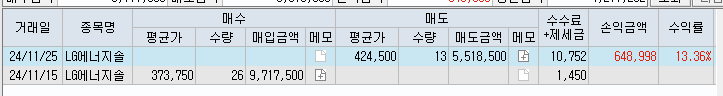 이미지 1