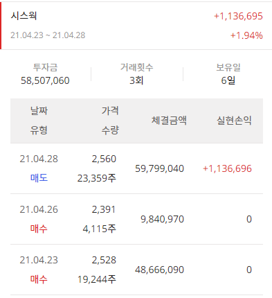 이미지 1