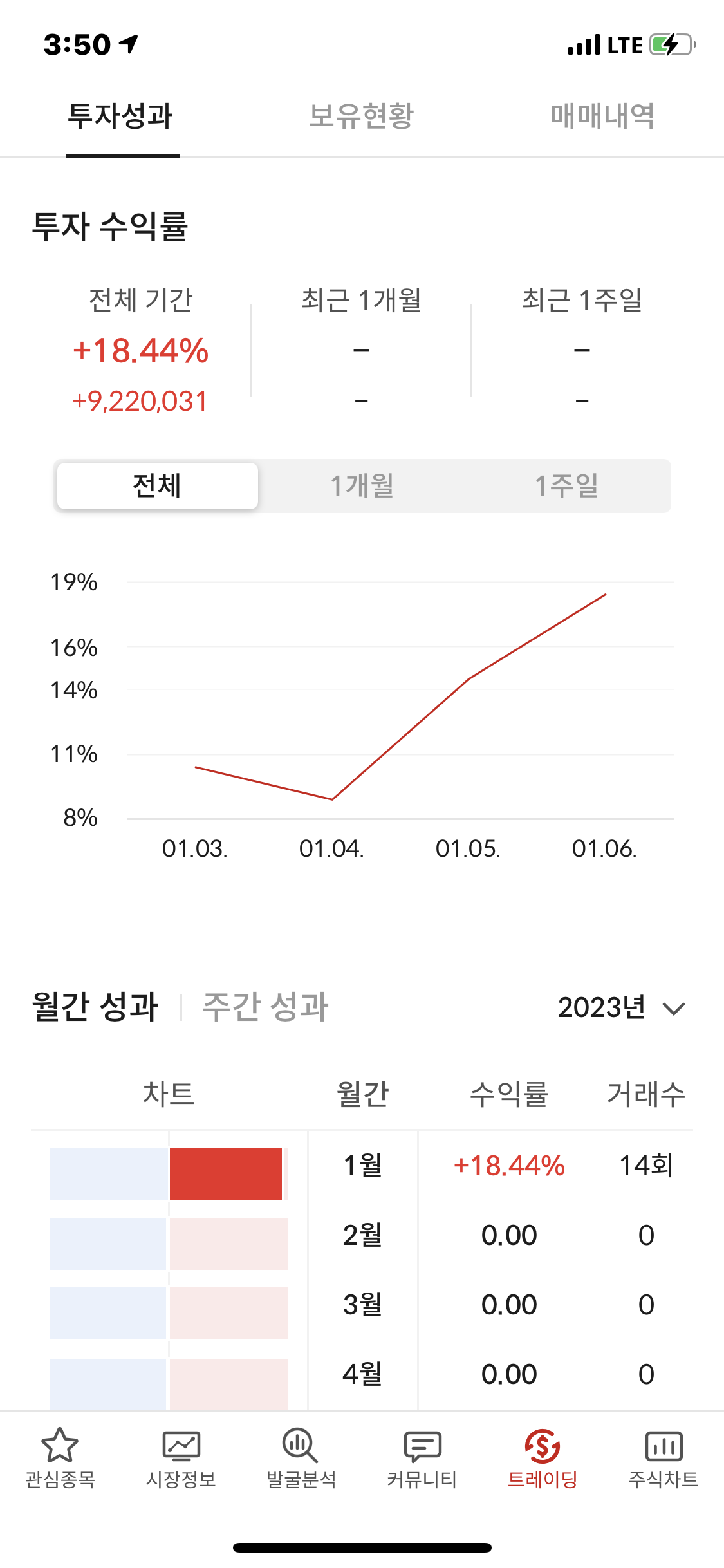 이미지 1