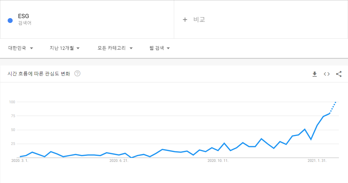 이미지 1