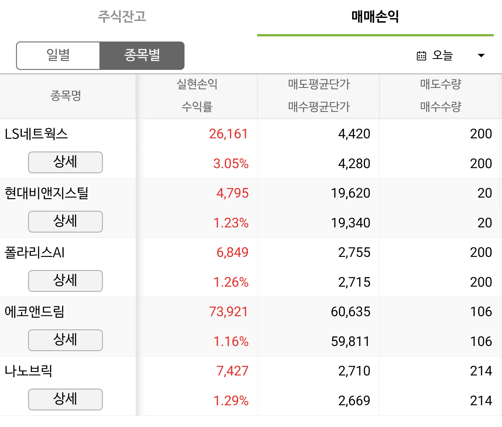 이미지 2