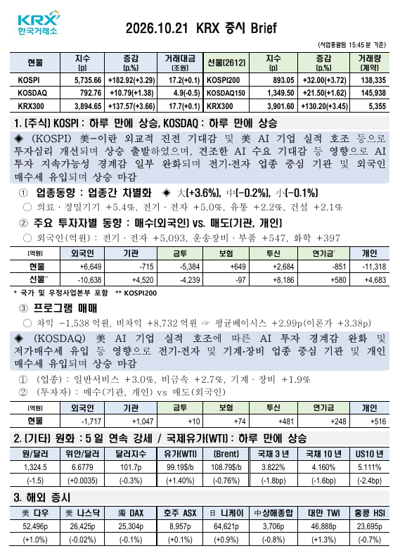 이미지 1