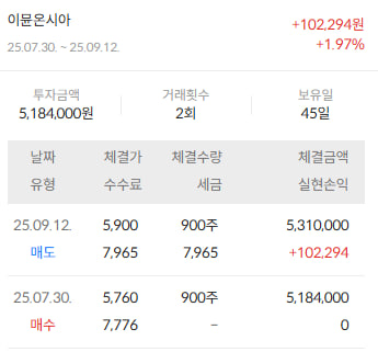 이미지 2