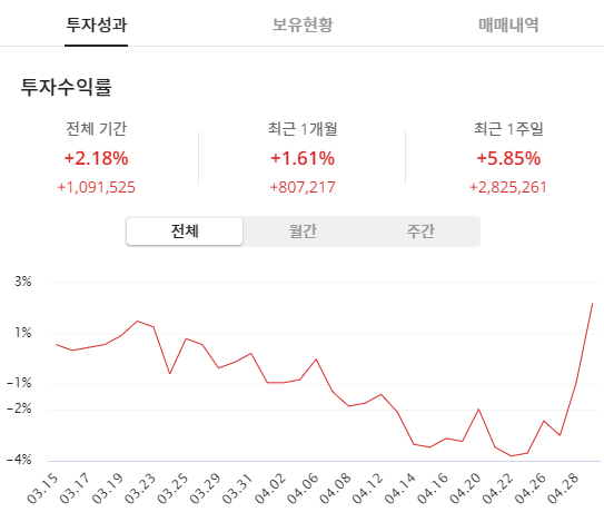 이미지 1
