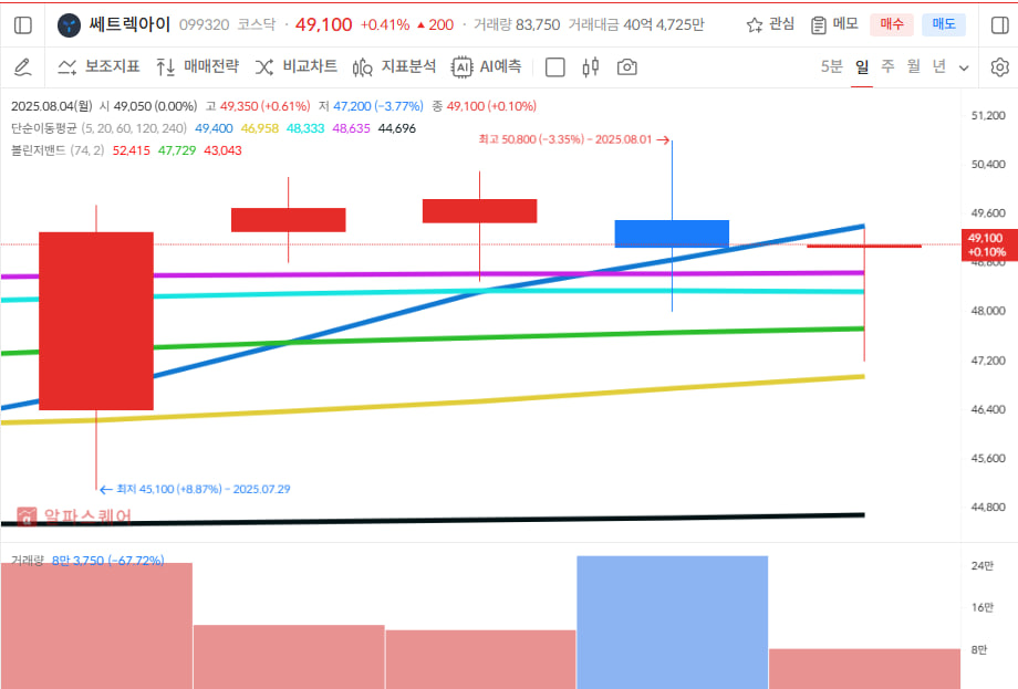 이미지 1