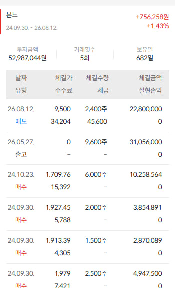 이미지 2