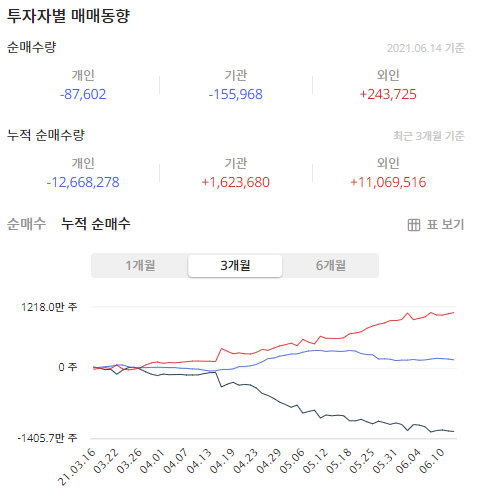 이미지 1