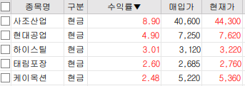 이미지 1