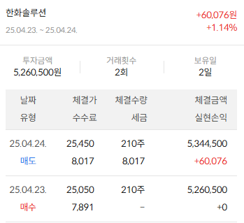 이미지 2