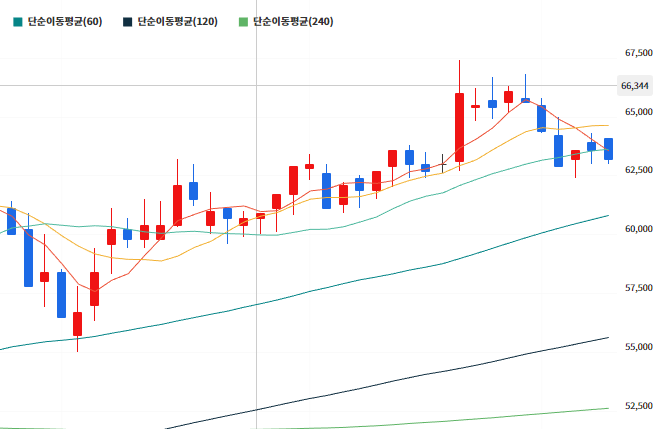 이미지 1