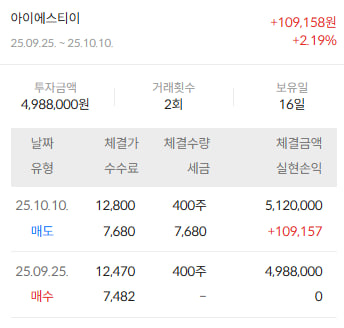 이미지 2