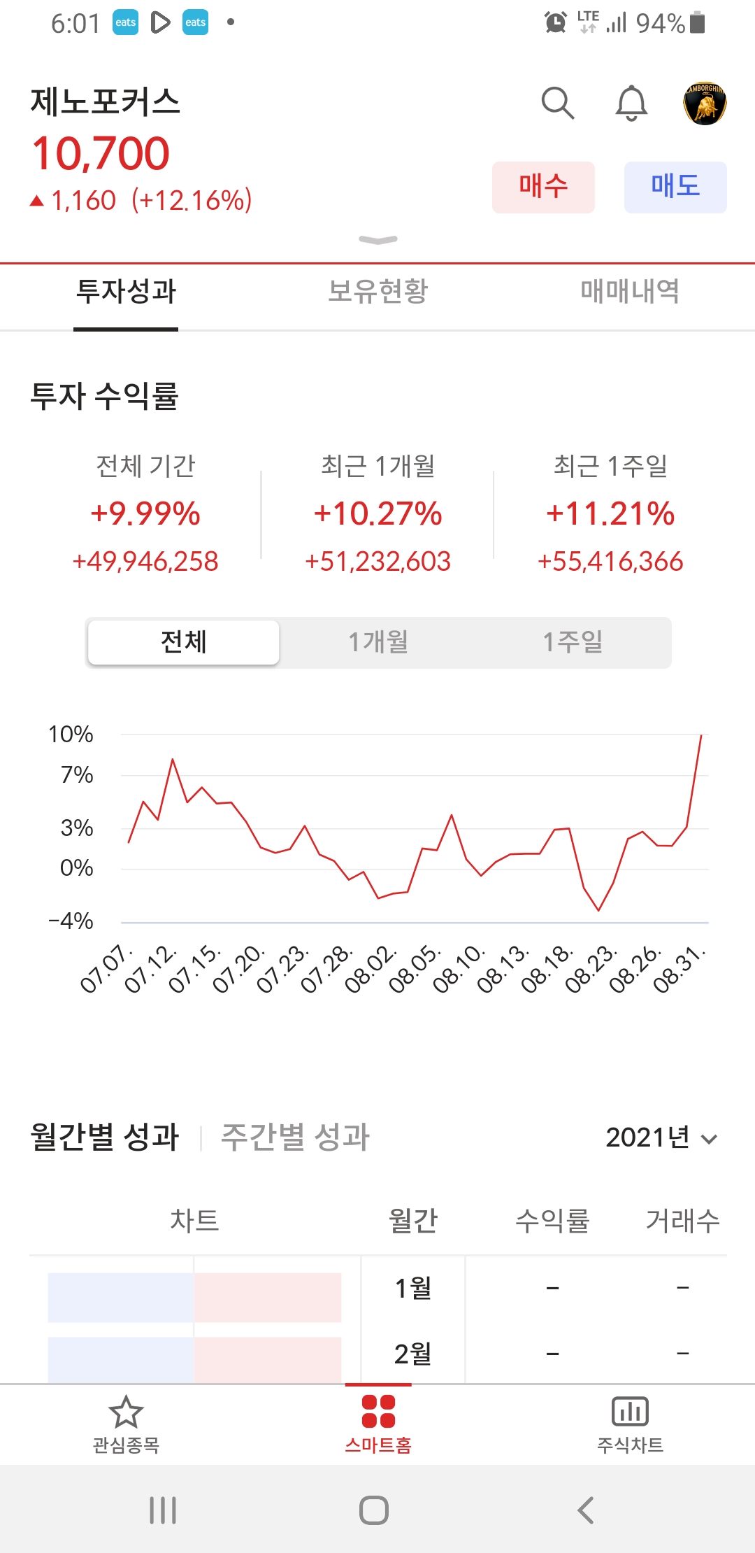 이미지 1