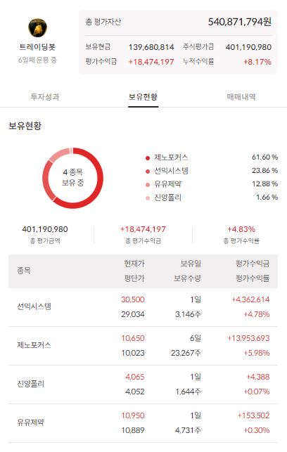 이미지 1