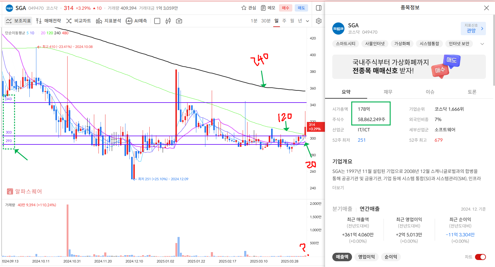 이미지 1