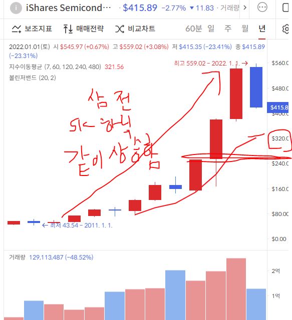 이미지 1