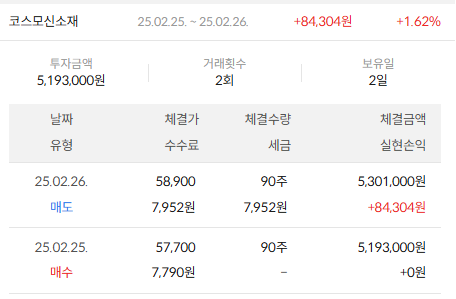 이미지 2