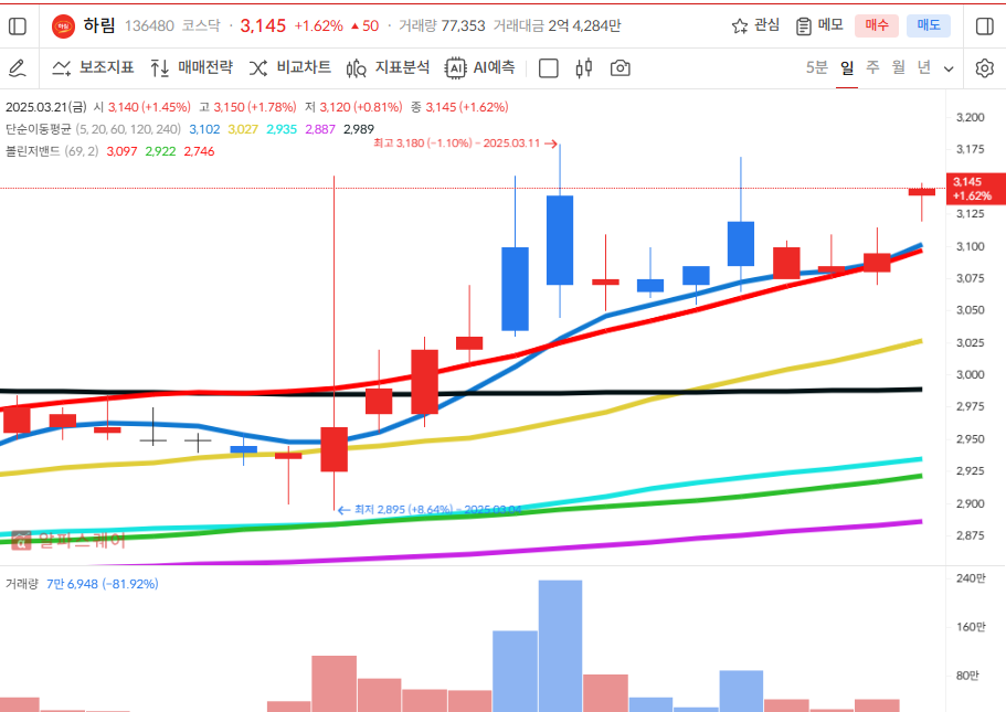 이미지 1