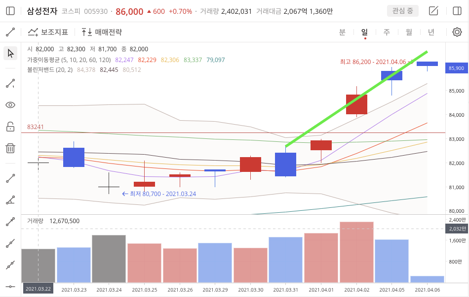 이미지 1