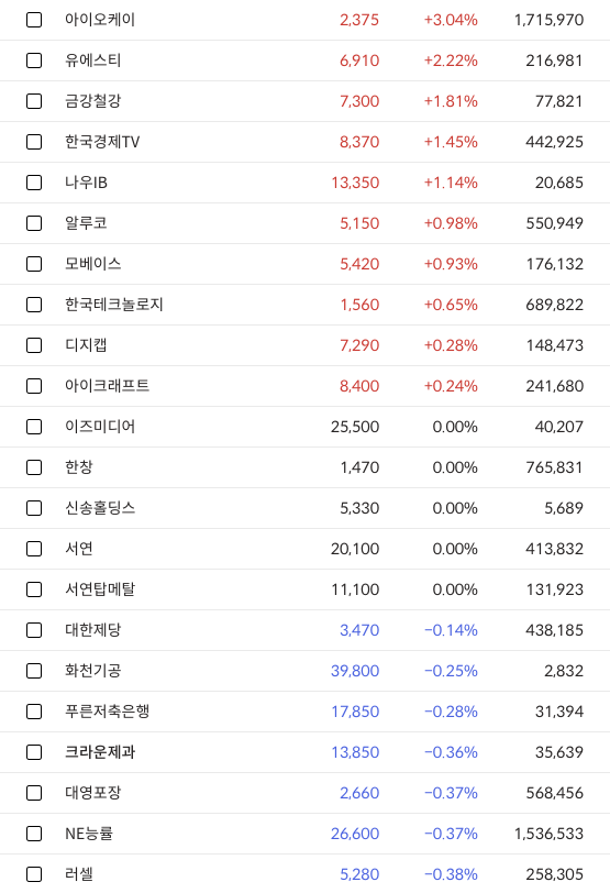 이미지 1