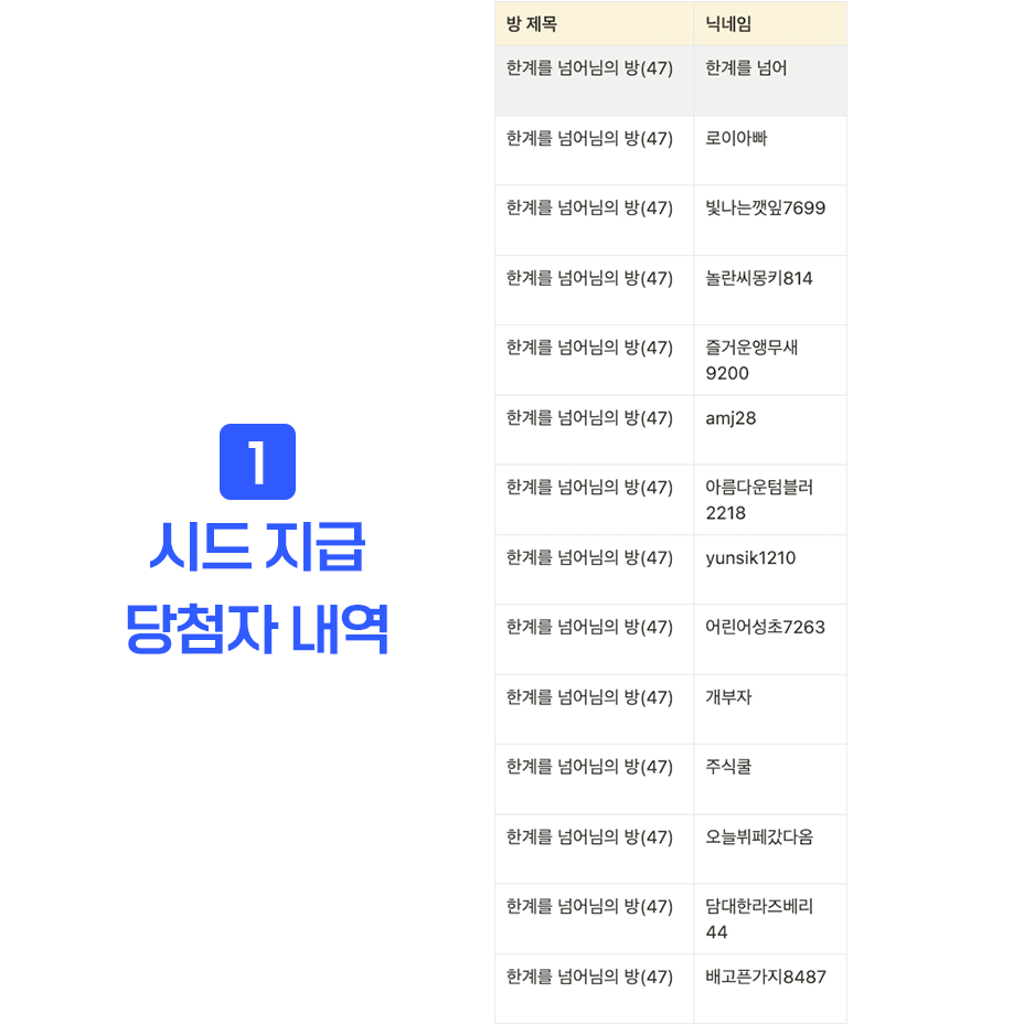 이미지 1