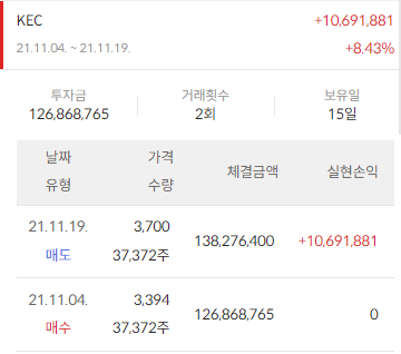 이미지 1