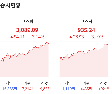 이미지 1