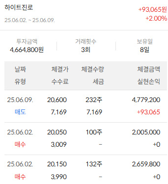 이미지 2