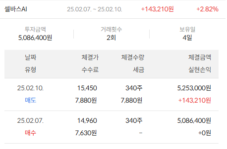 이미지 2