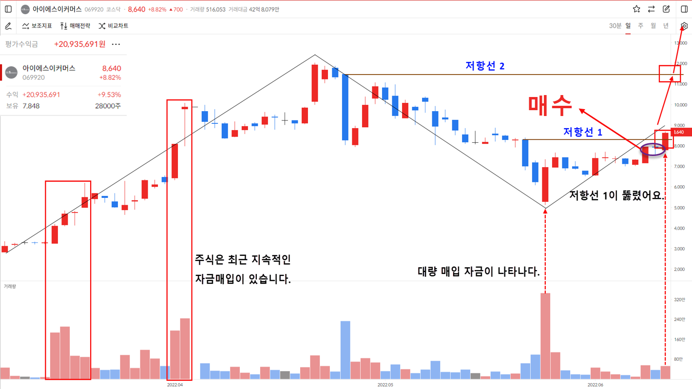 이미지 1